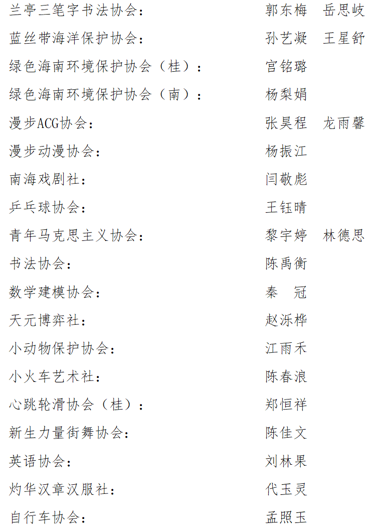 关于海南师范大学 2023—2024学年 优秀社团指导教师与优秀社团干部拟表彰 名单的公示