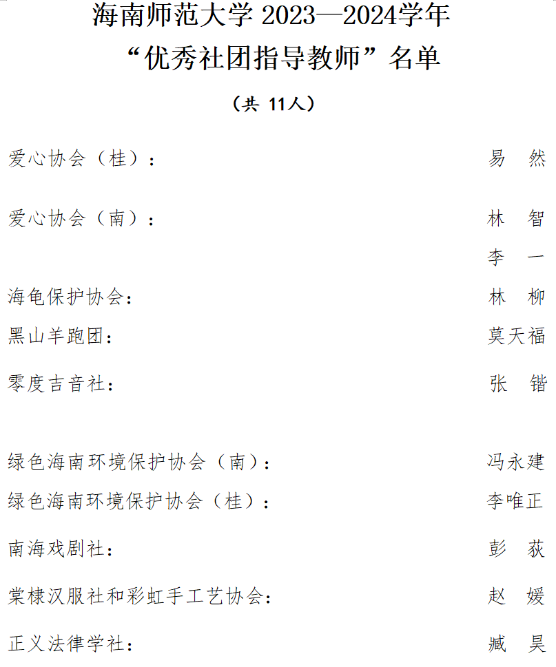 关于海南师范大学 2023—2024学年 优秀社团指导教师与优秀社团干部拟表彰 名单的公示