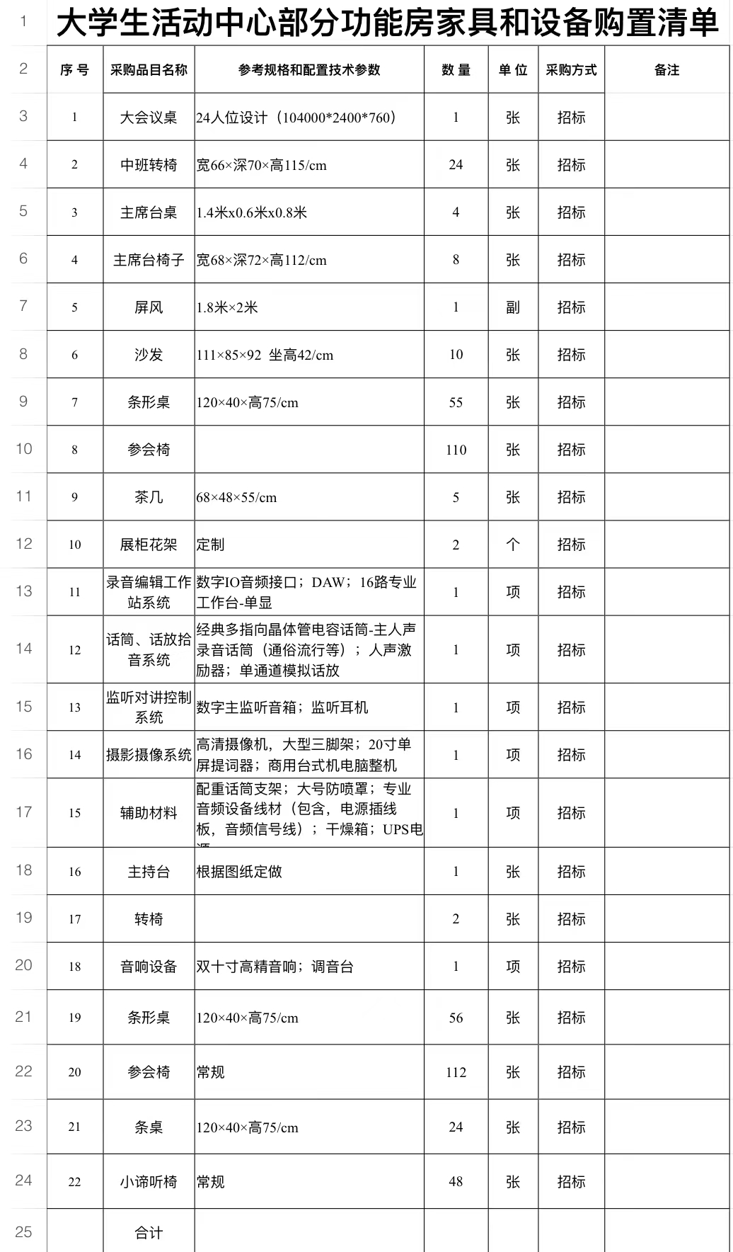 大学生活动中心60万项目采购信息公开