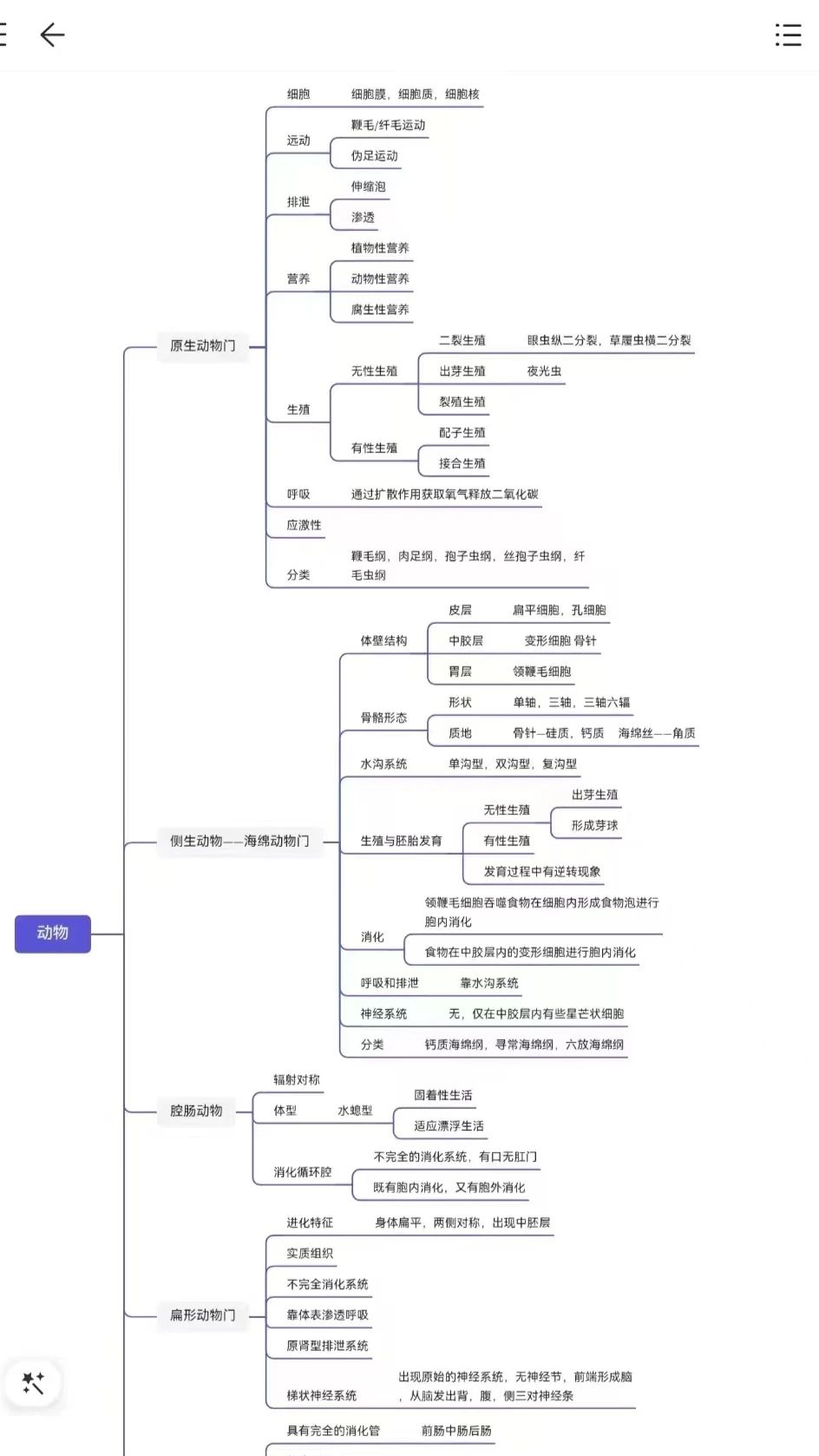 【榕籽之声】胡柯涵：从备考到拟录取，直击上岸华中师大全过程