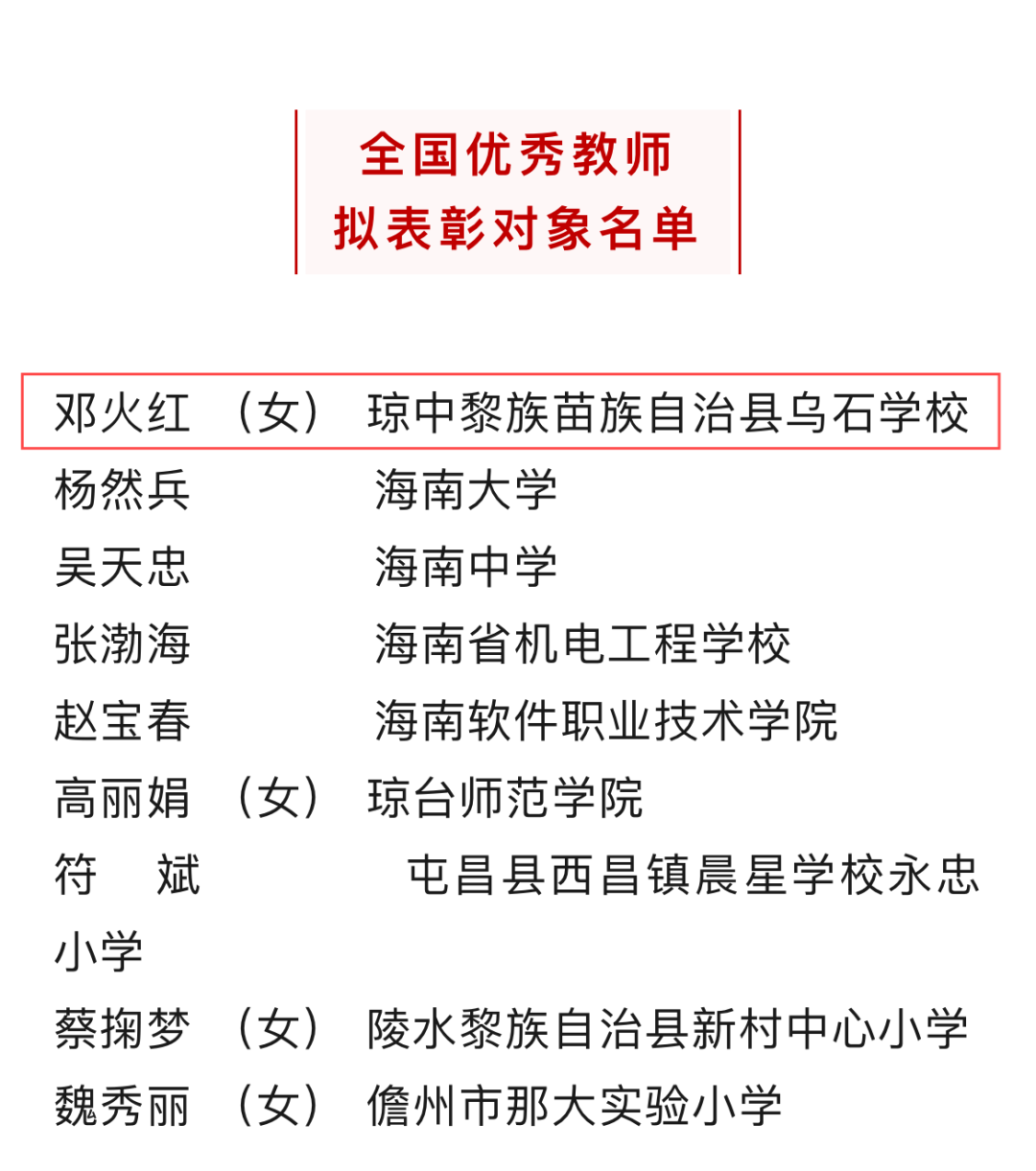 【75周年校庆专题】我在海南当老师 
