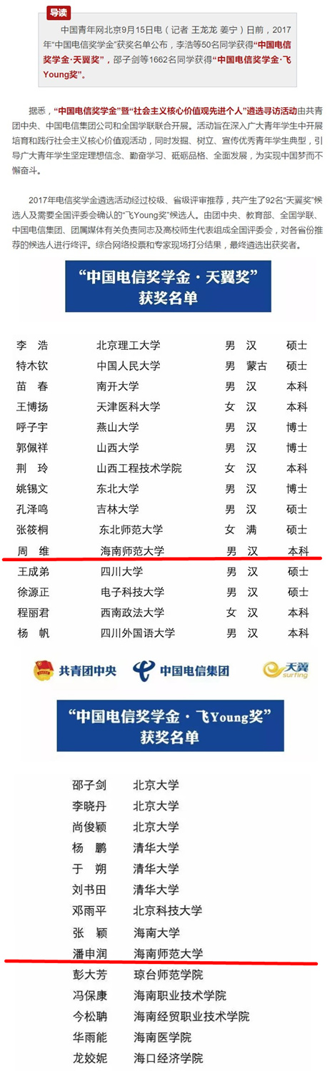 我校两位学生获得“2017年中国电信奖学金”