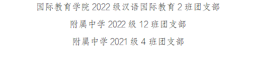 关于海南师范大学2023年度“两红两优” 拟表彰个人和集体的公示