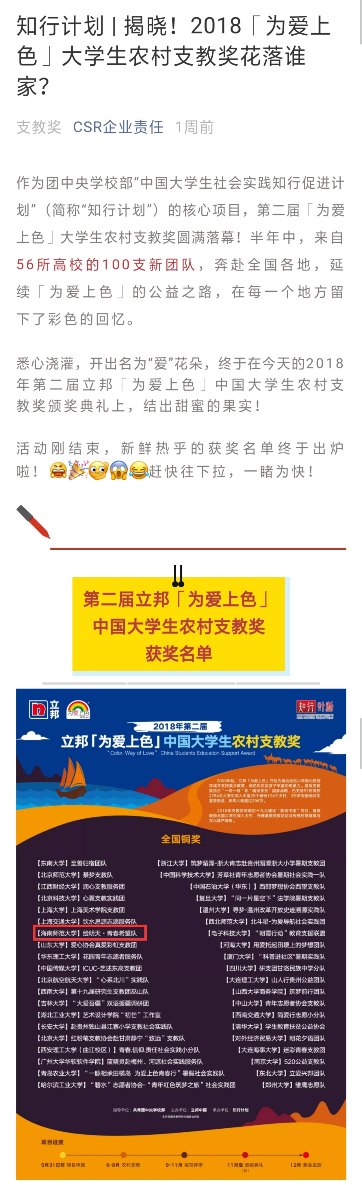 青年之声·我校2018年大学生暑期“三下乡”社会实践工作荣获多项殊荣