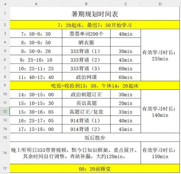 【榕籽之声】上岸211！这份干货满满的考研经验帖请查收